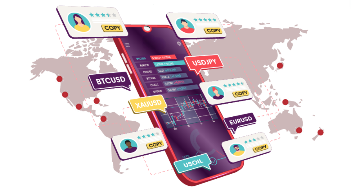 Copytrading: Революция в Криптотрейдинге