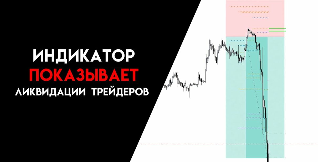 индикатор ликвидаций tradingview