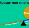 Кредитное плечо в криптовалютном трейдинге